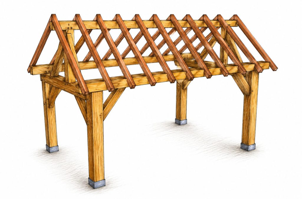 Tuinhuis model A