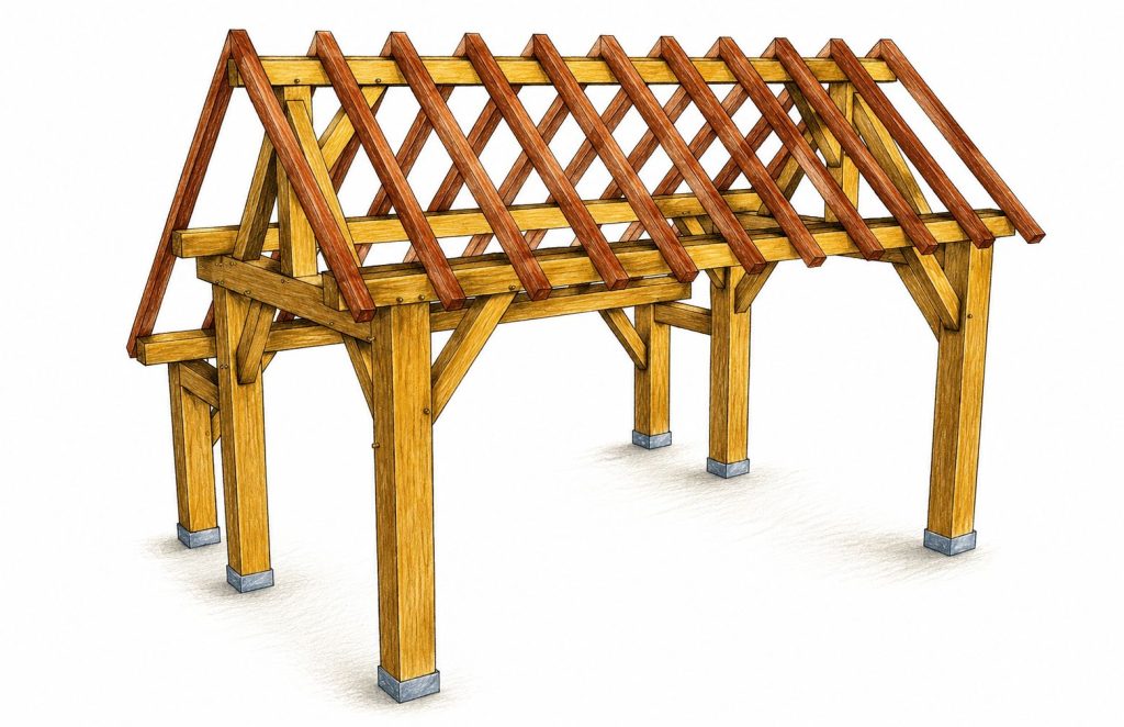 Tuinhuis model C